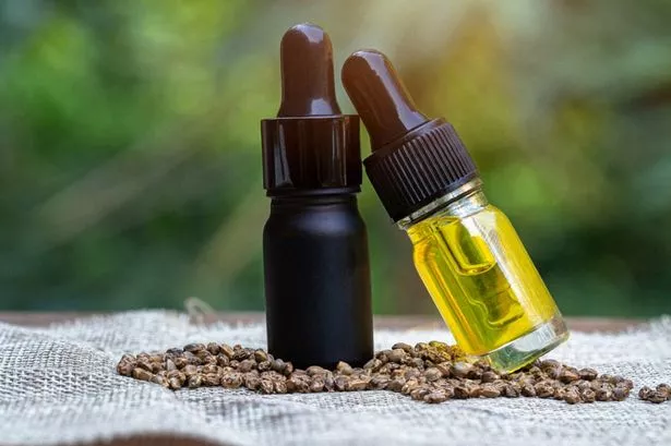 Trusted Full Spectrum CBD Oil Canada